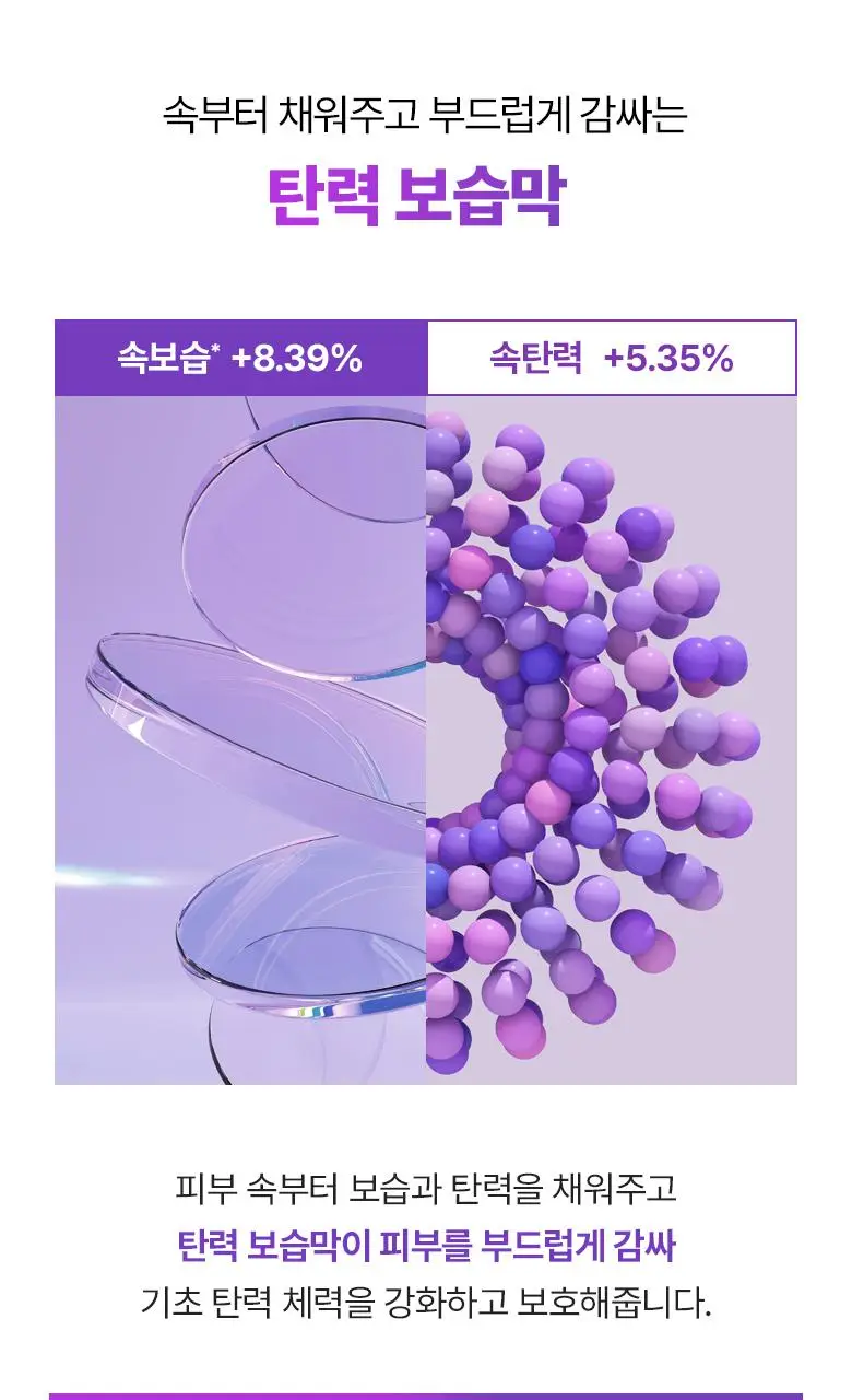 [최다증정|기프트] 바이오힐보 프로바이오덤 3D리프팅 스킨케어 3종세트(토너+에멀전+크림) 상세페이지 14